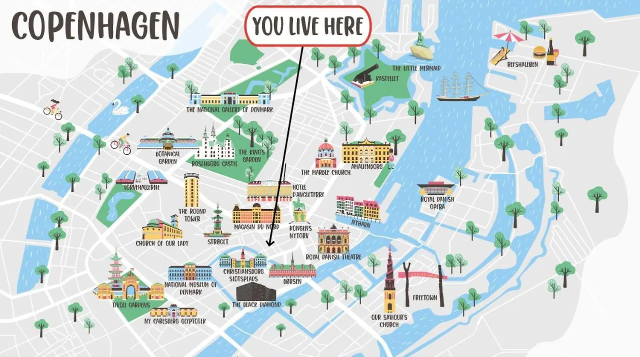 Stylish Apartment At Best Location In Cph By The Canals Copenhagen 0*,